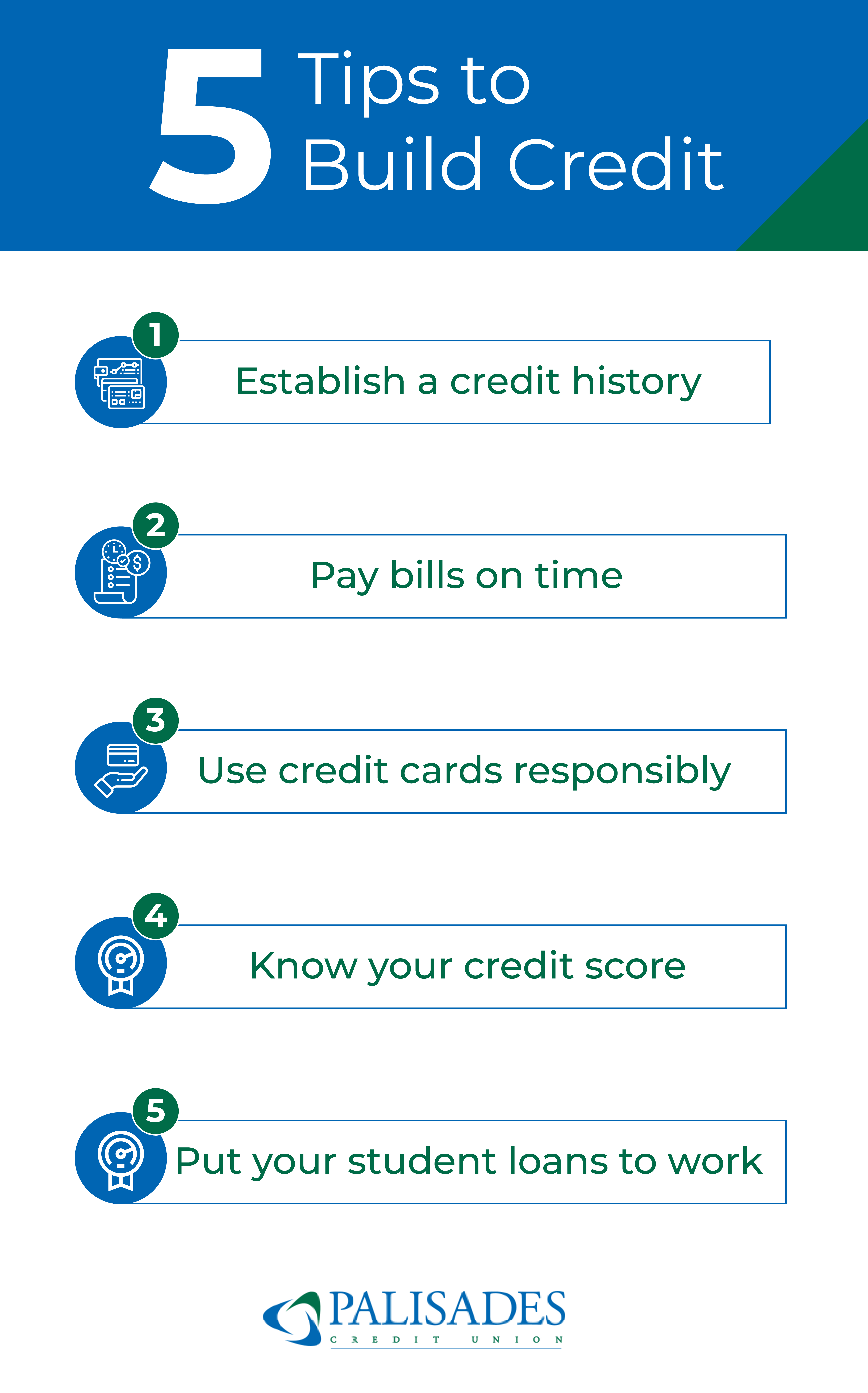 use credit card to build credit